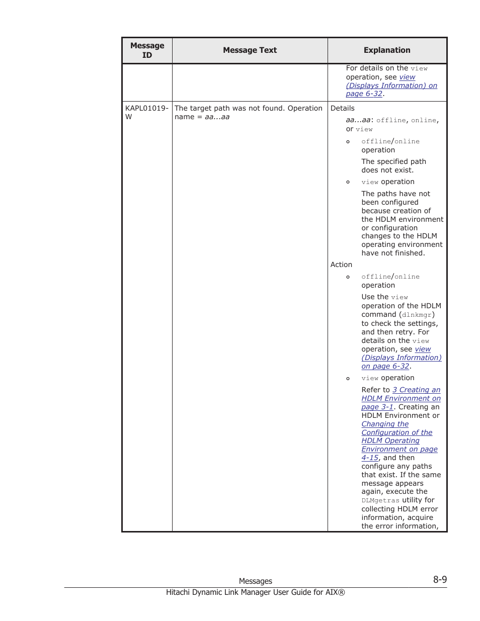 HP XP Racks User Manual | Page 319 / 460