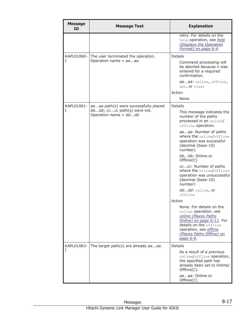 HP XP Racks User Manual | Page 327 / 460