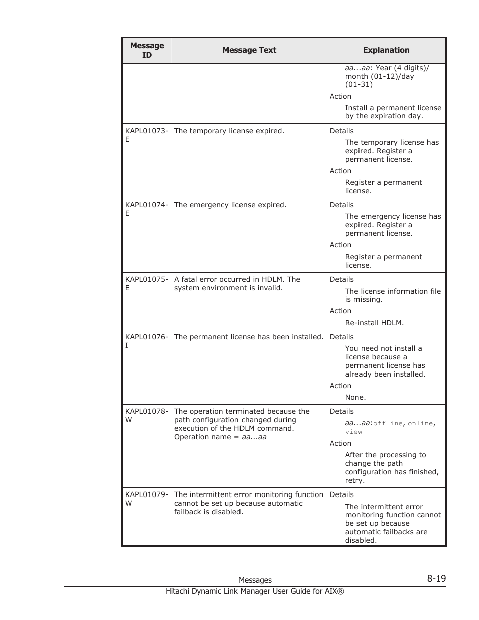 HP XP Racks User Manual | Page 329 / 460