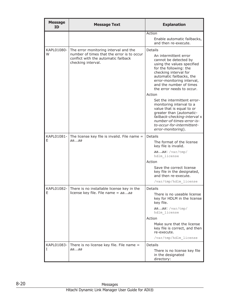 HP XP Racks User Manual | Page 330 / 460