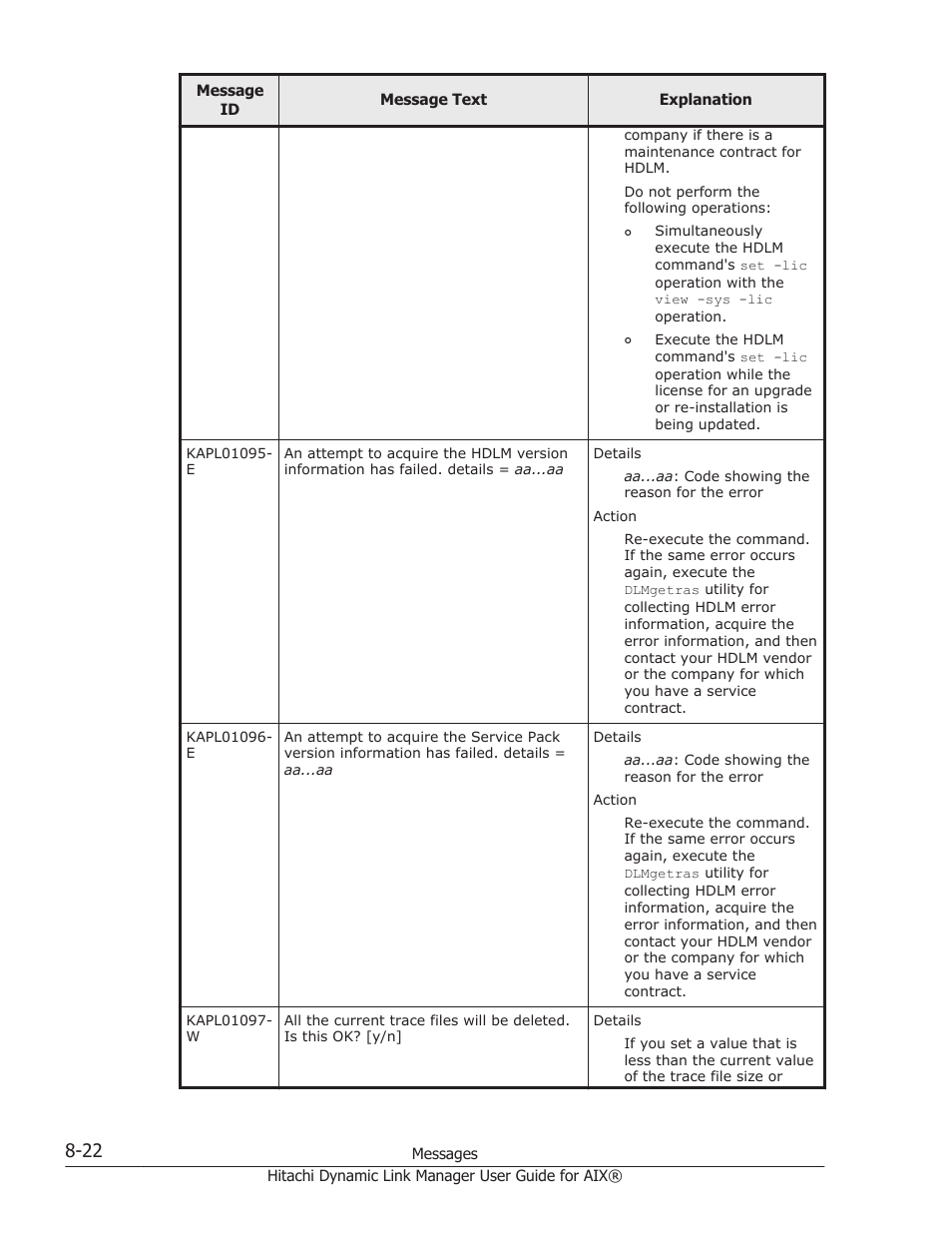 HP XP Racks User Manual | Page 332 / 460