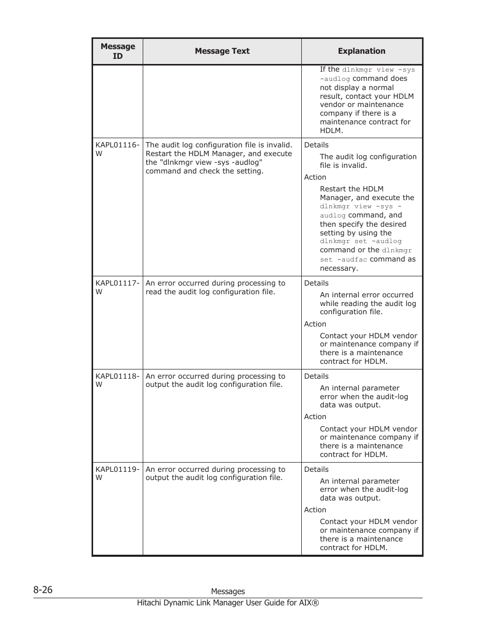 HP XP Racks User Manual | Page 336 / 460