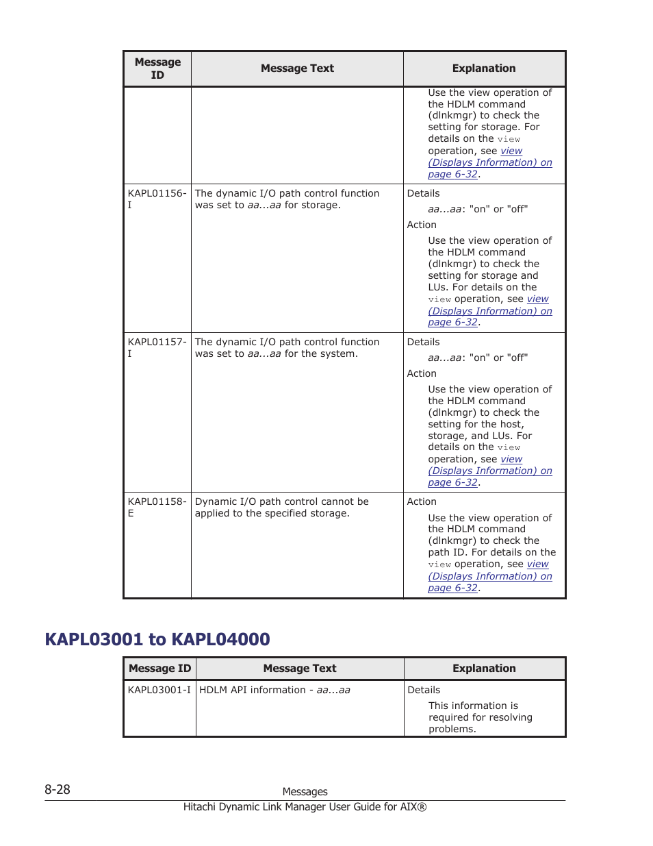 Kapl03001 to kapl04000, Kapl03001 to kapl04000 -28 | HP XP Racks User Manual | Page 338 / 460