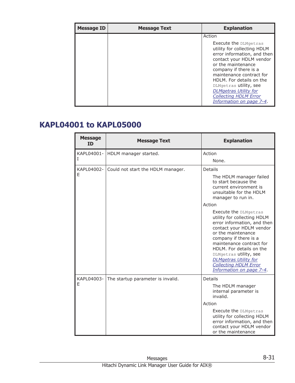 Kapl04001 to kapl05000, Kapl04001 to kapl05000 -31 | HP XP Racks User Manual | Page 341 / 460