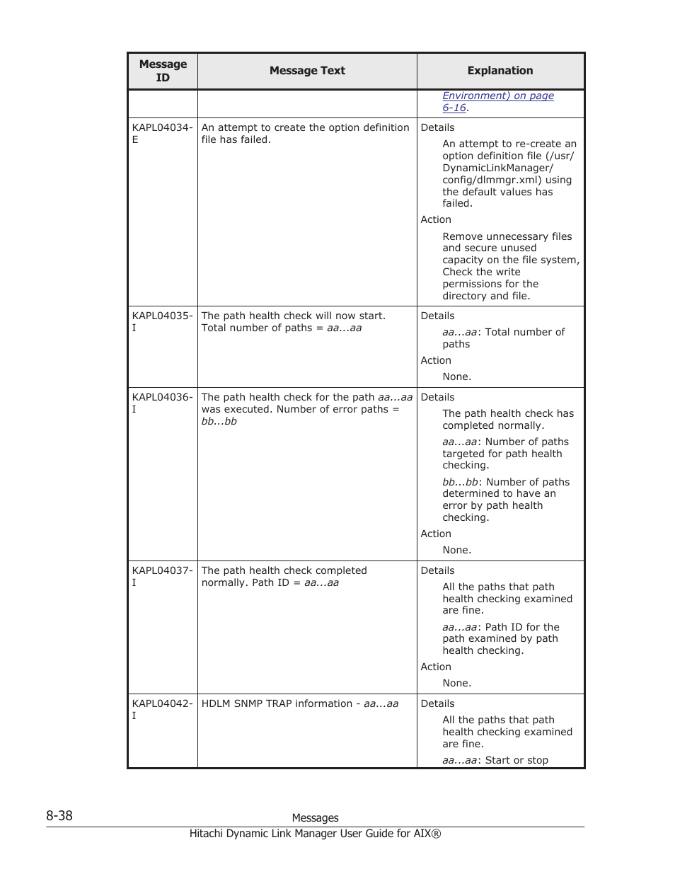 HP XP Racks User Manual | Page 348 / 460