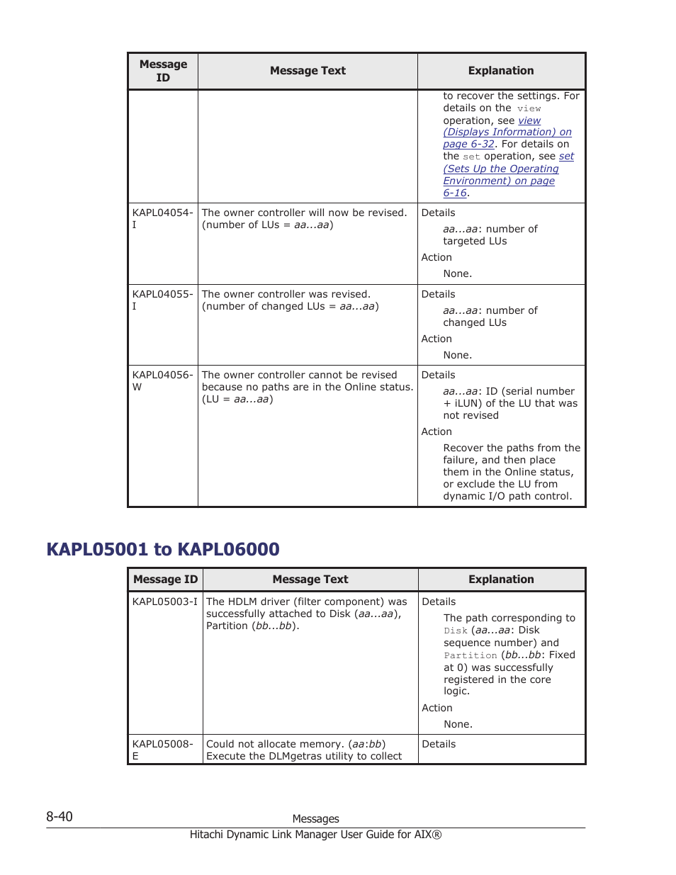 Kapl05001 to kapl06000, Kapl05001 to kapl06000 -40 | HP XP Racks User Manual | Page 350 / 460