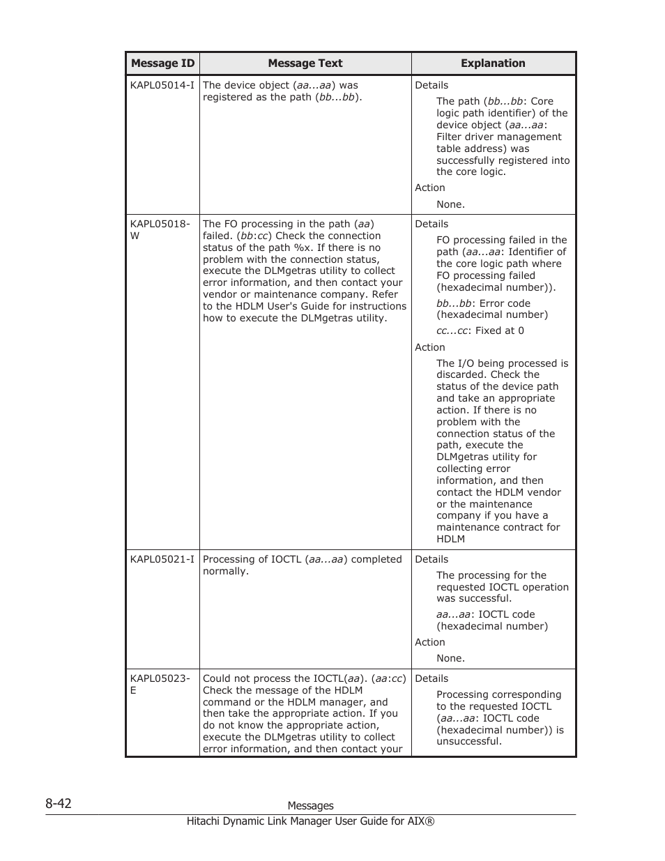 HP XP Racks User Manual | Page 352 / 460