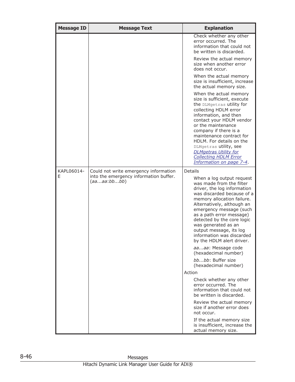 HP XP Racks User Manual | Page 356 / 460