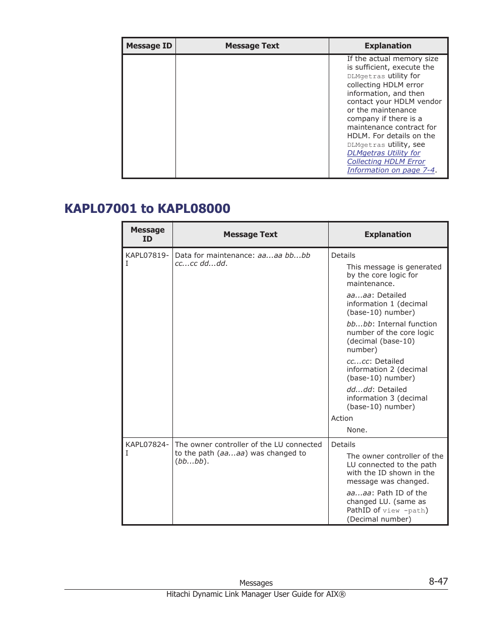 Kapl07001 to kapl08000, Kapl07001 to kapl08000 -47 | HP XP Racks User Manual | Page 357 / 460