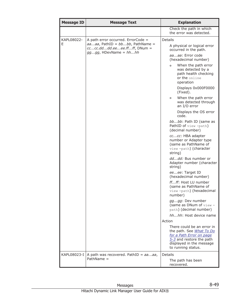 HP XP Racks User Manual | Page 359 / 460