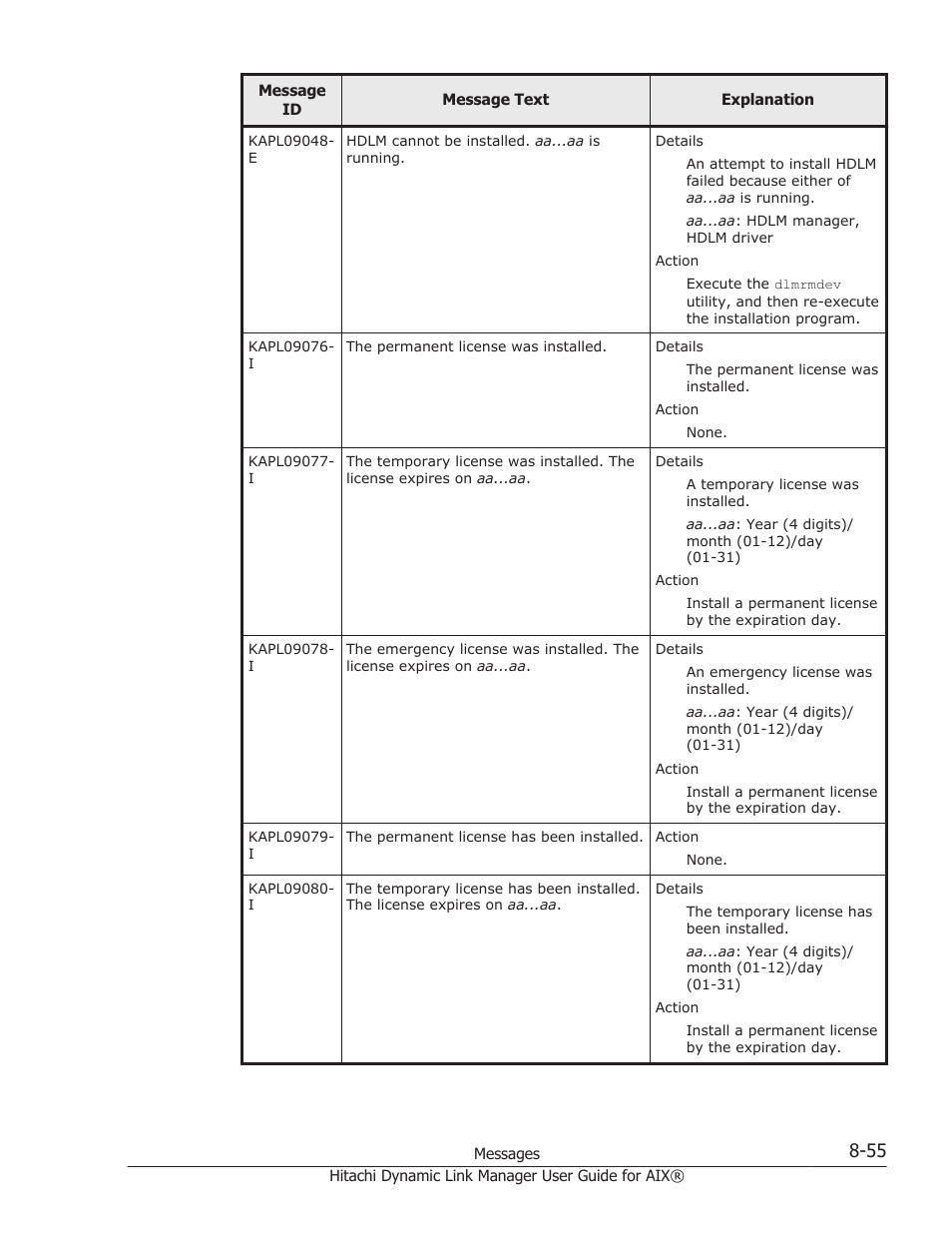HP XP Racks User Manual | Page 365 / 460