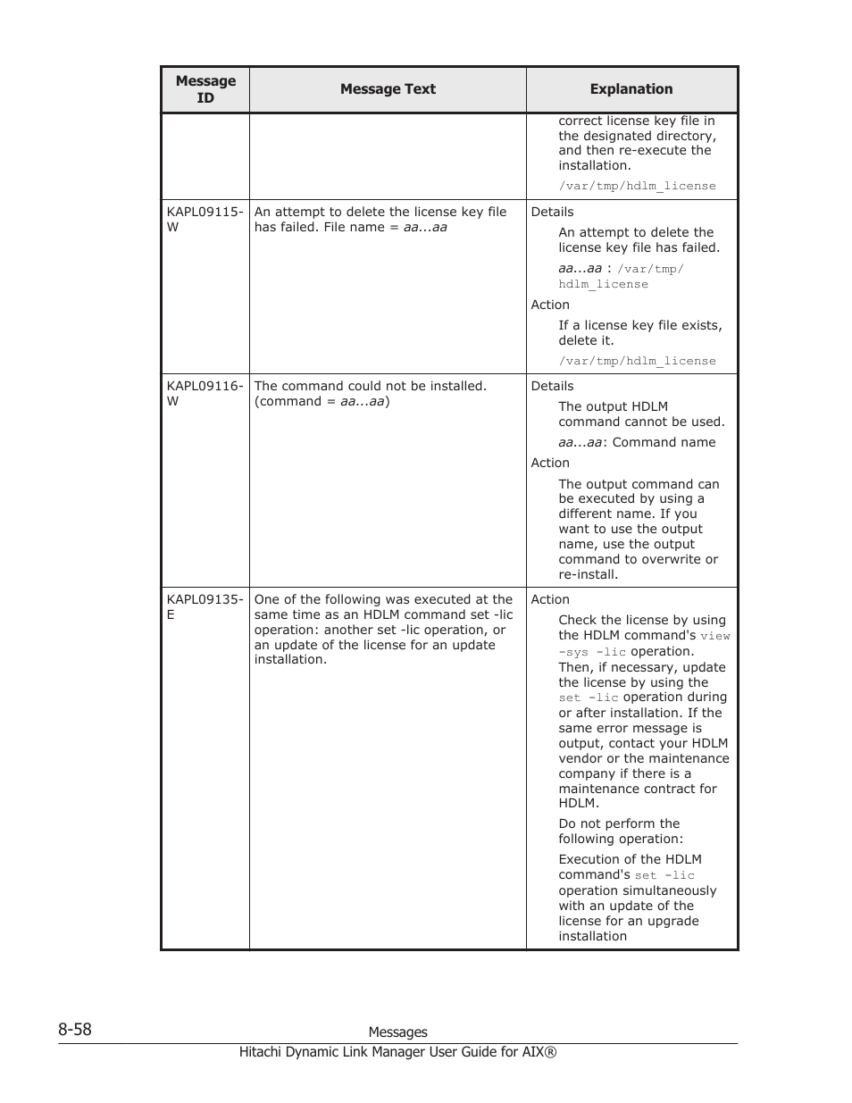 HP XP Racks User Manual | Page 368 / 460