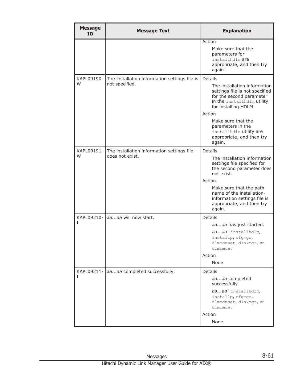 HP XP Racks User Manual | Page 371 / 460