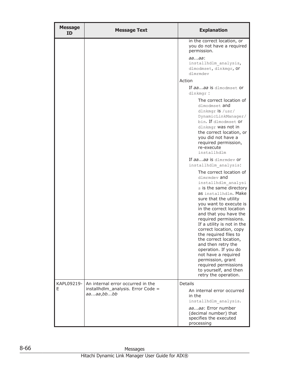 HP XP Racks User Manual | Page 376 / 460