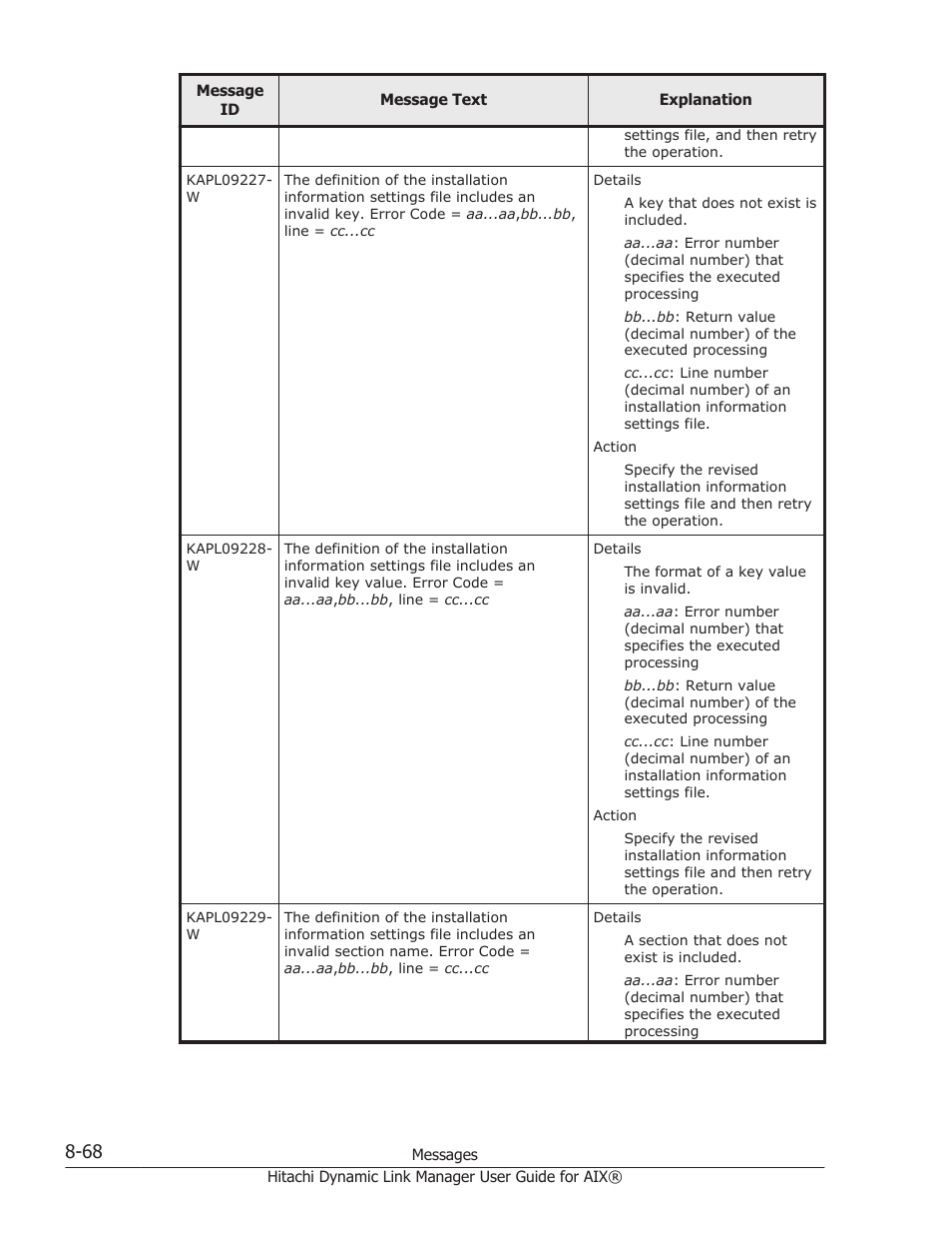 HP XP Racks User Manual | Page 378 / 460