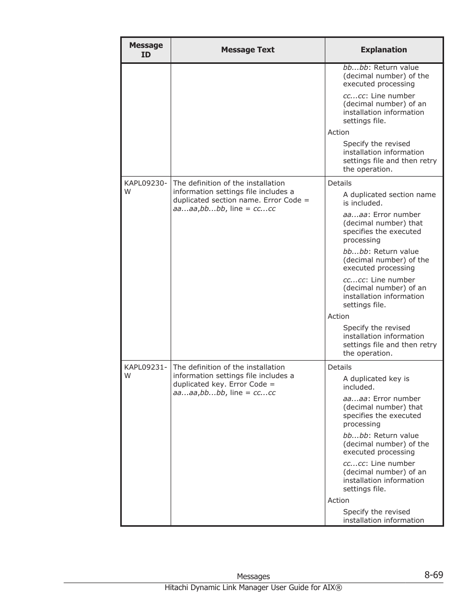 HP XP Racks User Manual | Page 379 / 460