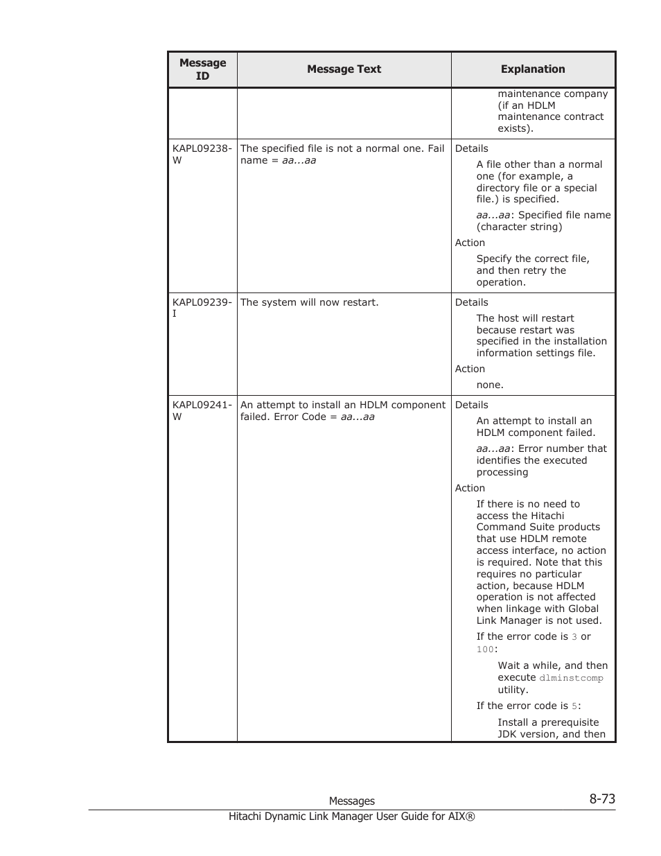 HP XP Racks User Manual | Page 383 / 460