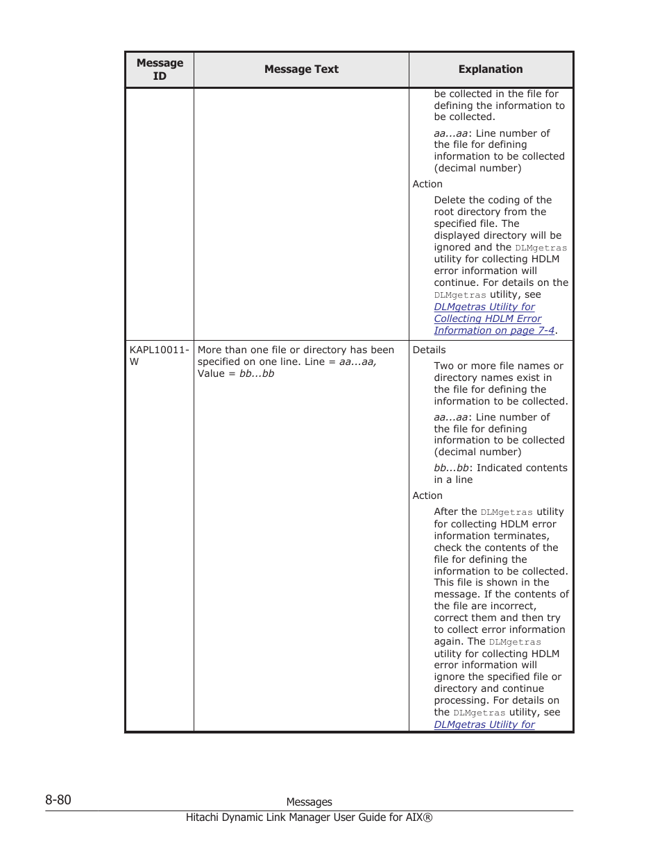 HP XP Racks User Manual | Page 390 / 460