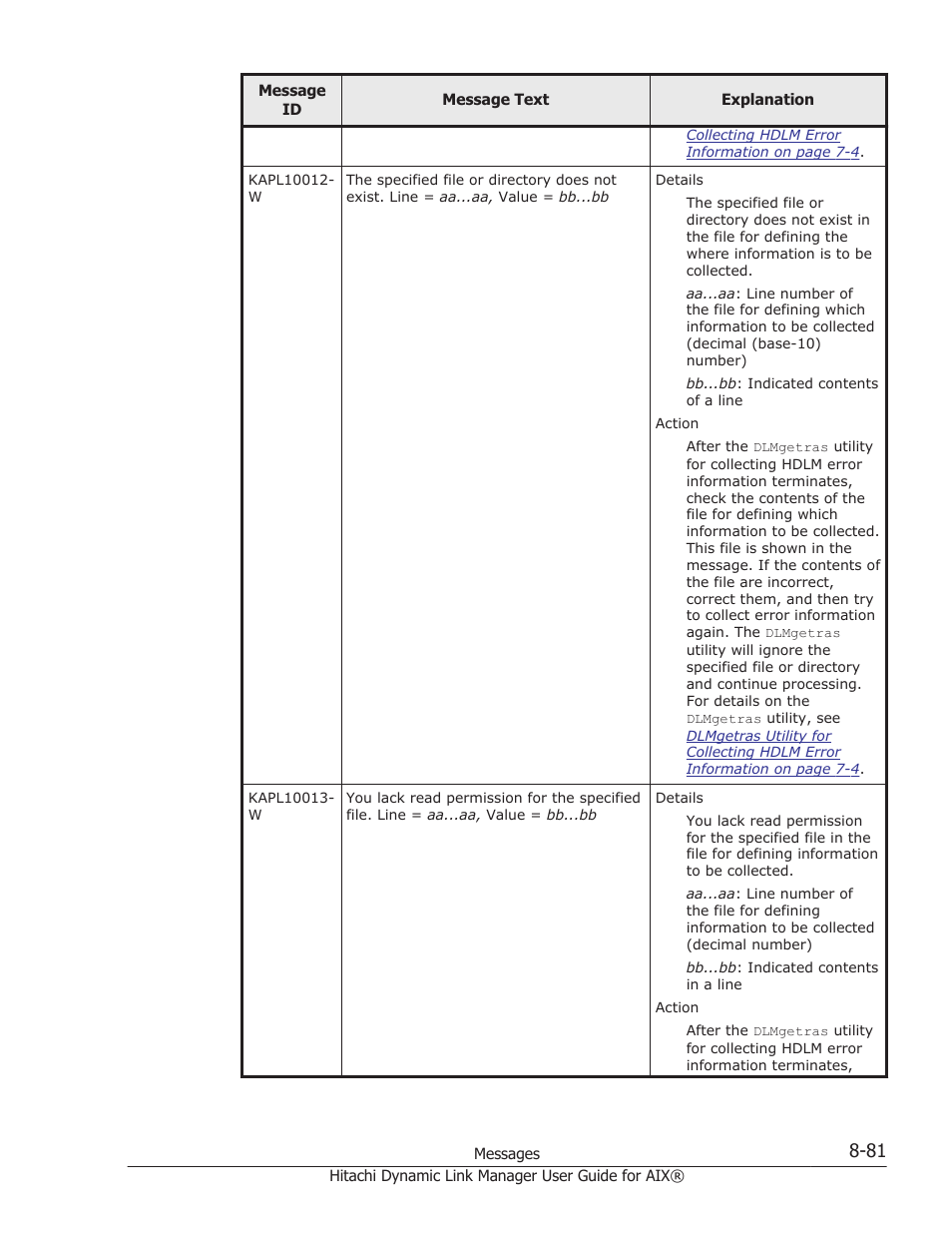 HP XP Racks User Manual | Page 391 / 460