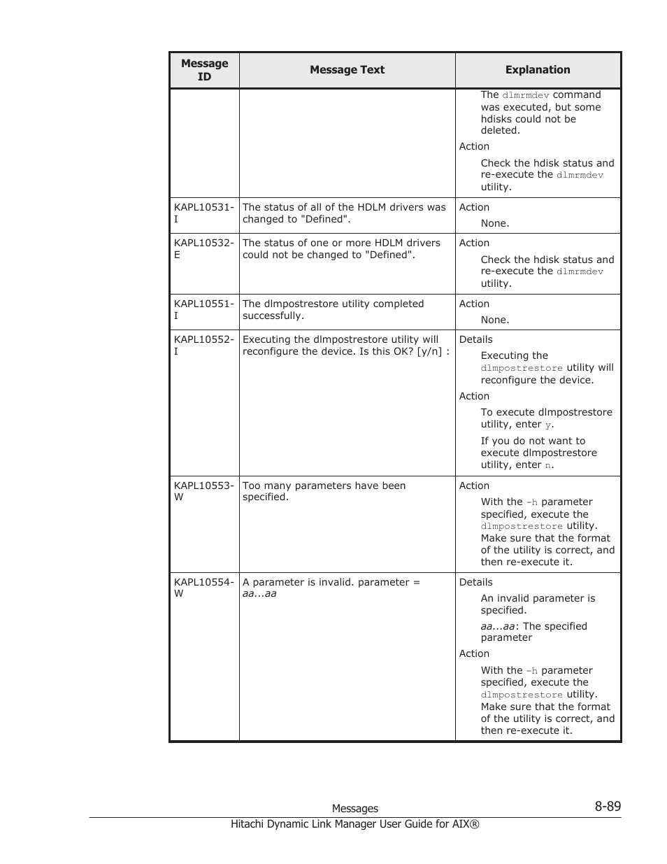 HP XP Racks User Manual | Page 399 / 460