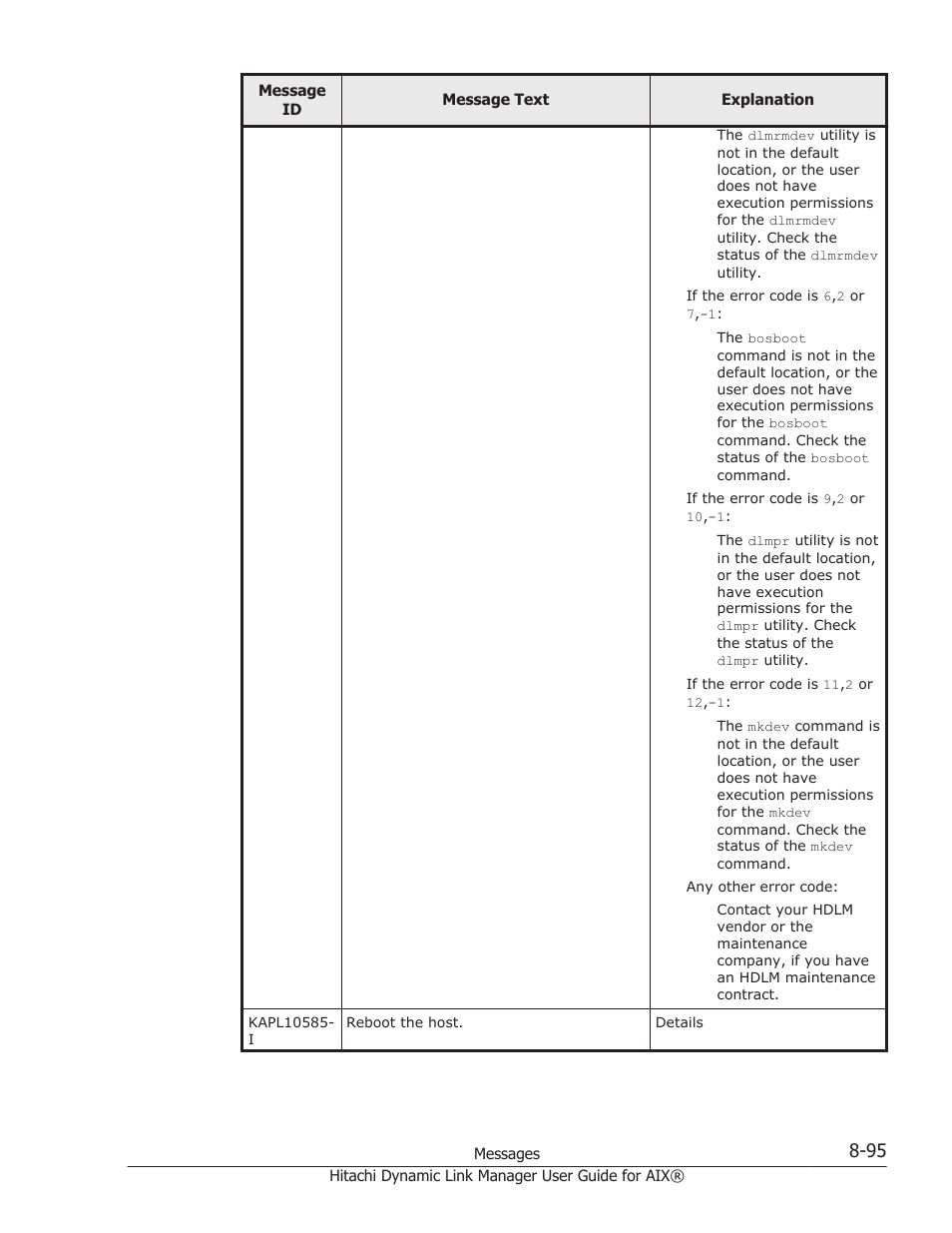 HP XP Racks User Manual | Page 405 / 460