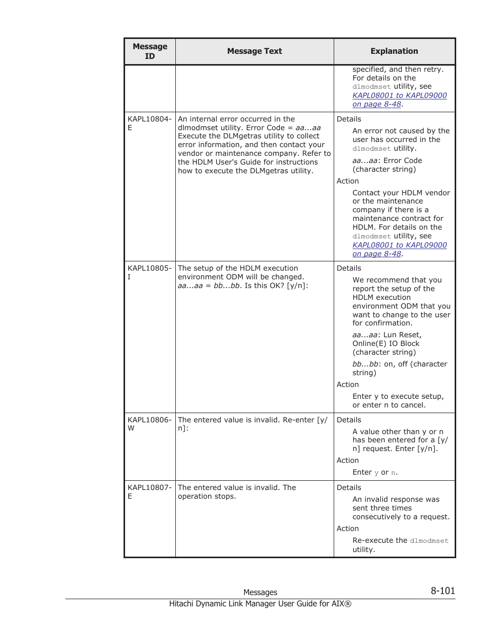 HP XP Racks User Manual | Page 411 / 460