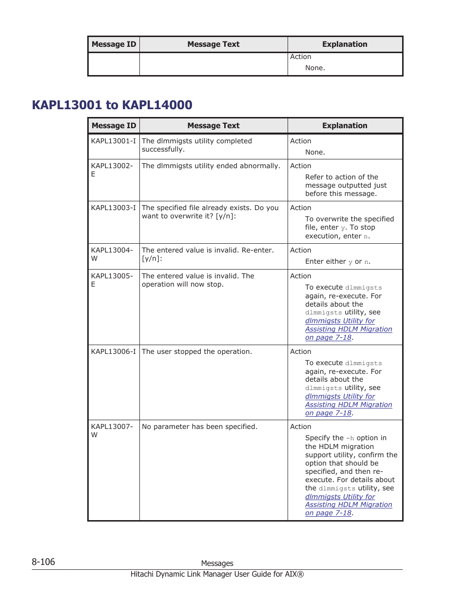 Kapl13001 to kapl14000, Kapl13001 to kapl14000 -106 | HP XP Racks User Manual | Page 416 / 460