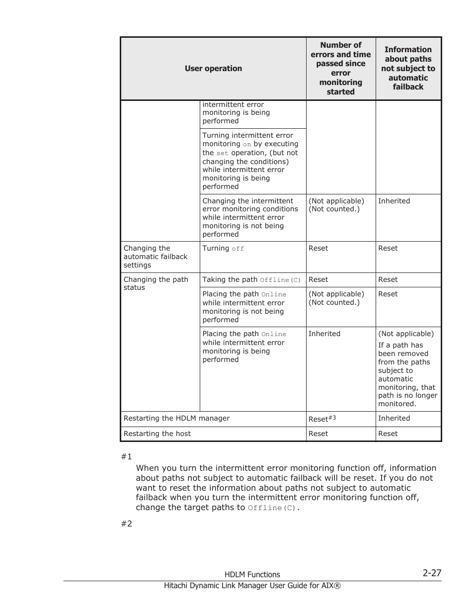 HP XP Racks User Manual | Page 47 / 460