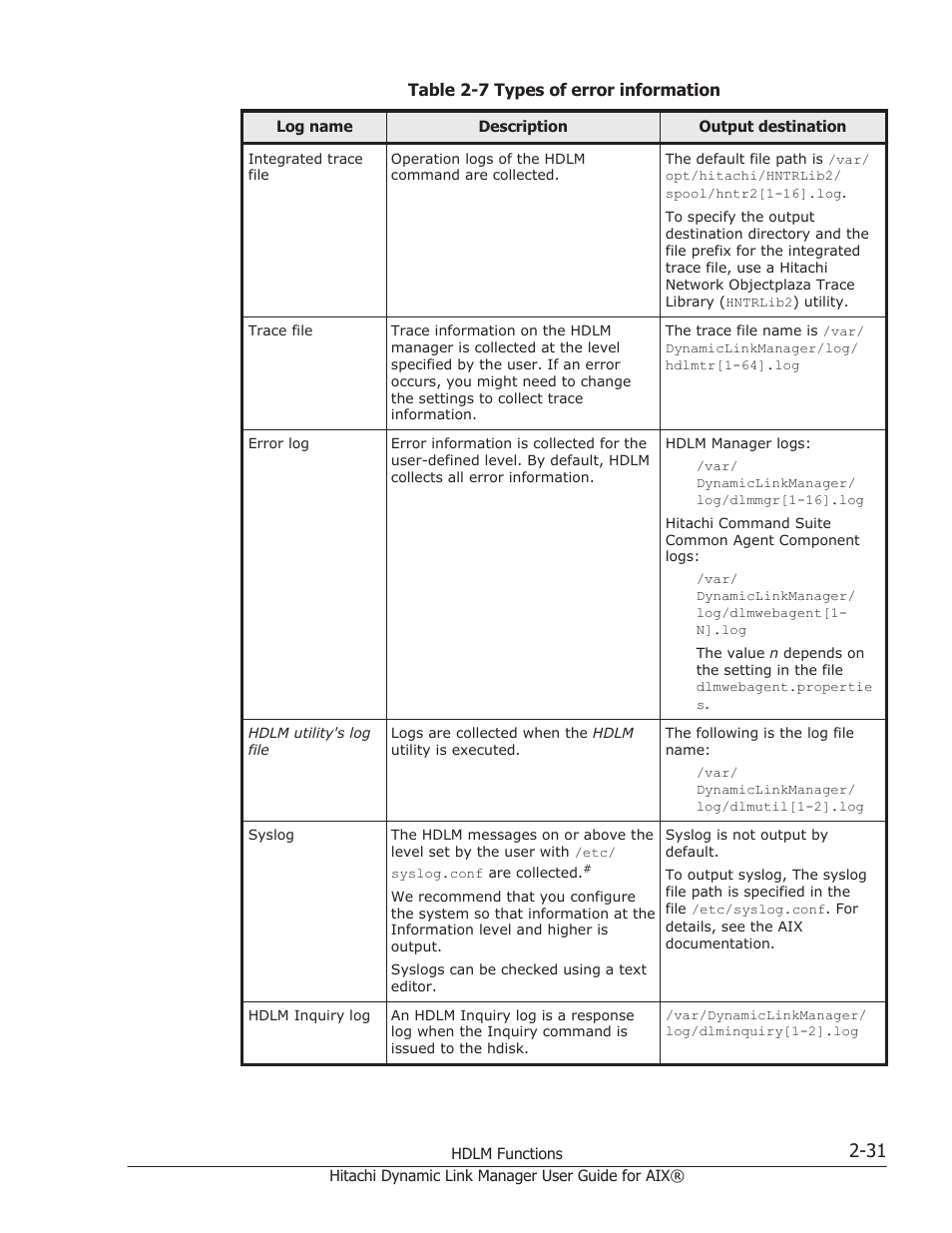 HP XP Racks User Manual | Page 51 / 460