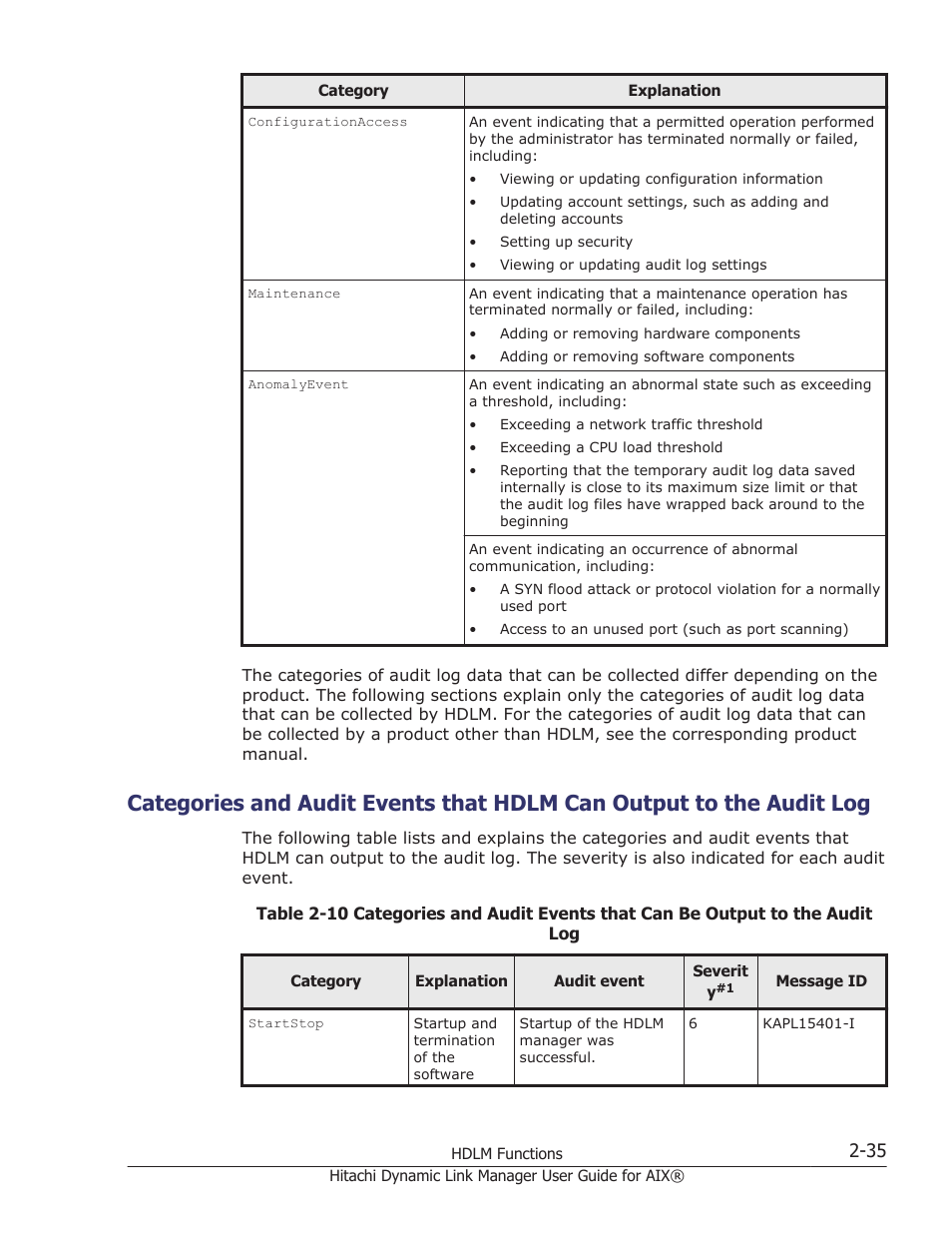 HP XP Racks User Manual | Page 55 / 460