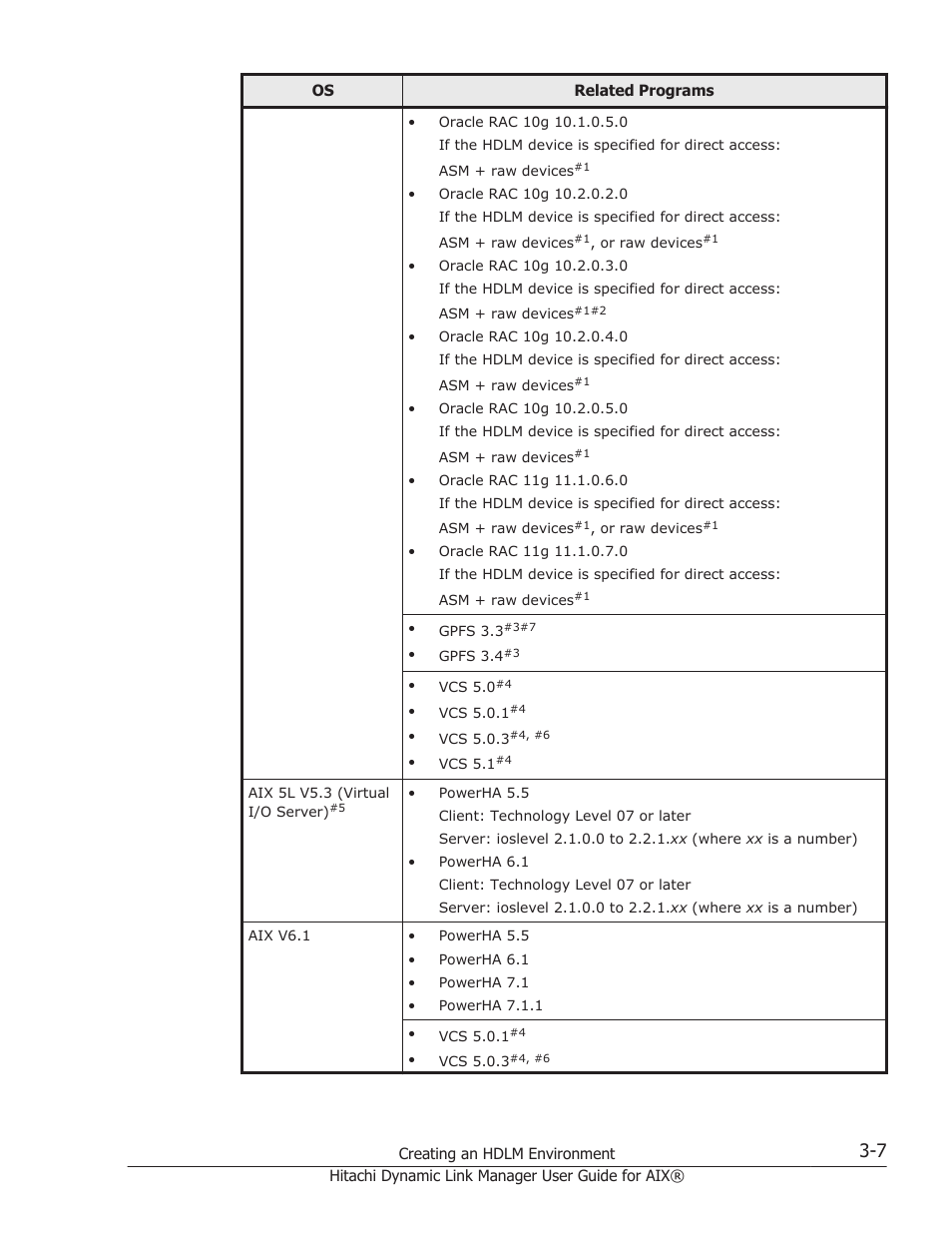 HP XP Racks User Manual | Page 69 / 460