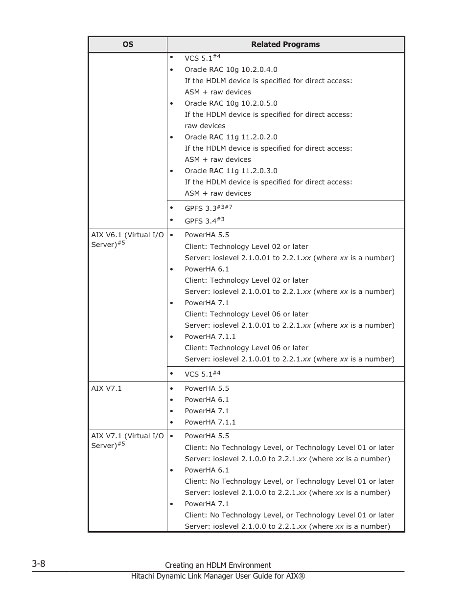 HP XP Racks User Manual | Page 70 / 460