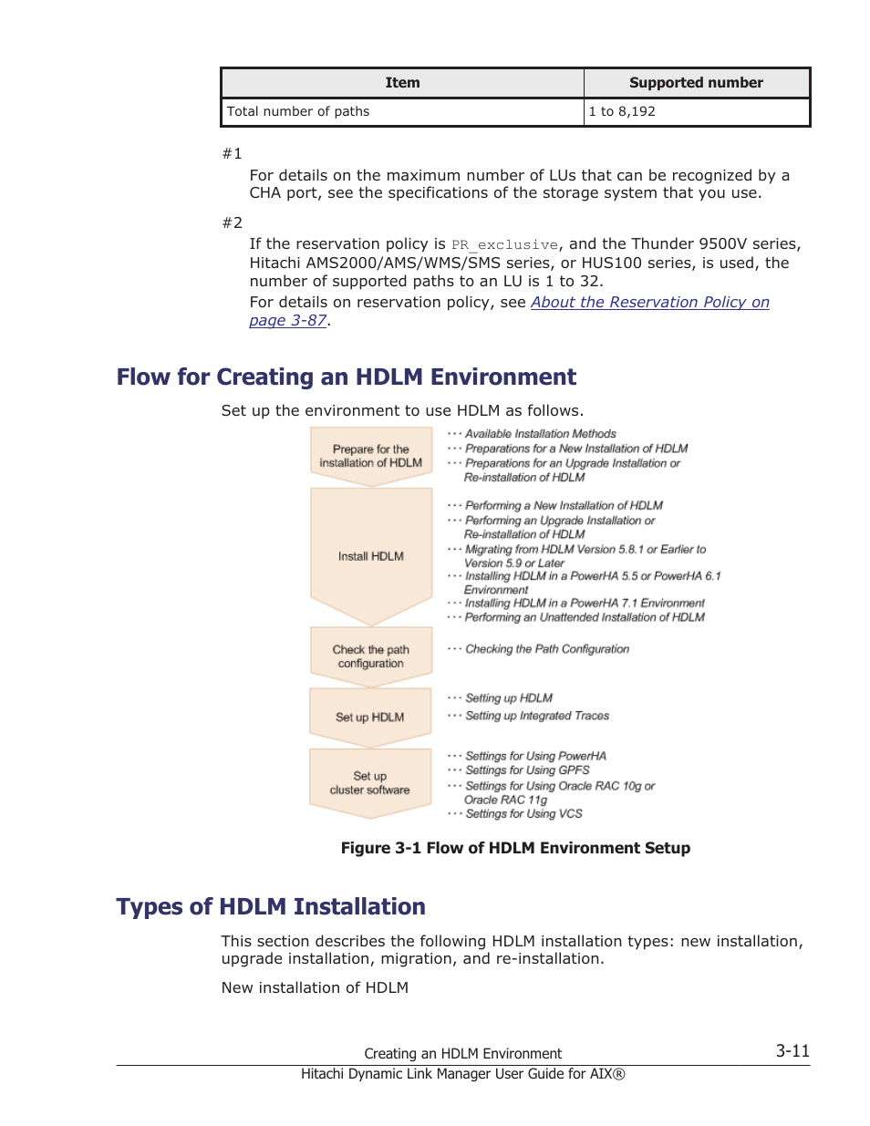 Flow for creating an hdlm environment, Types of hdlm installation, Flow for creating an hdlm environment -11 | Types of hdlm installation -11 | HP XP Racks User Manual | Page 73 / 460