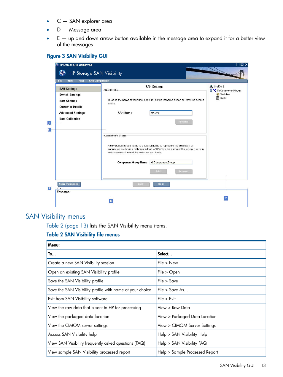 San visibility menus, San visibility gui, San visibility file menus | HP SAN User Manual | Page 13 / 59