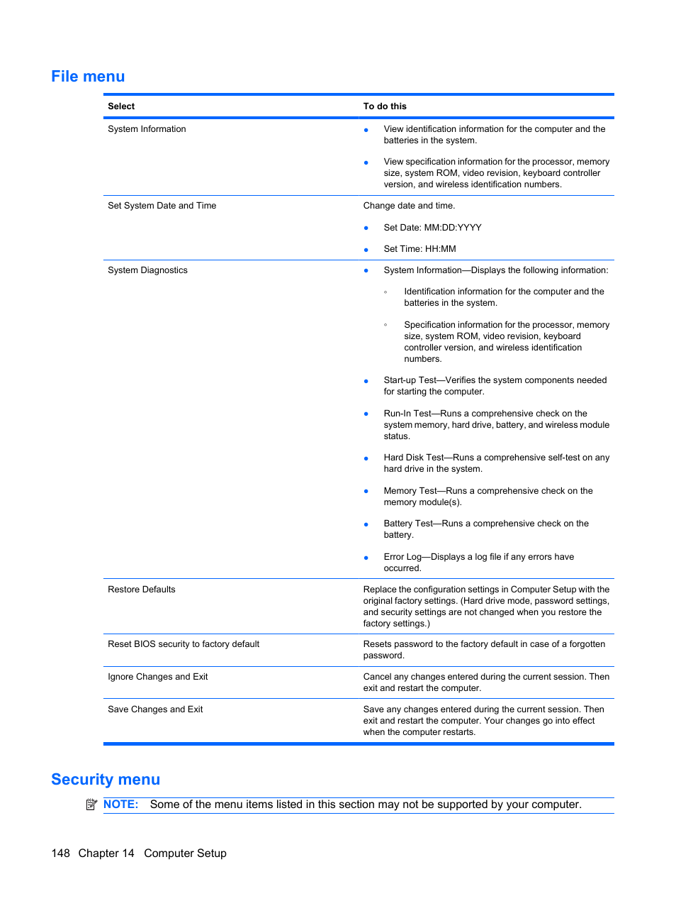 File menu, Security menu, File menu security menu | HP EliteBook 2540p Notebook PC User Manual | Page 160 / 175