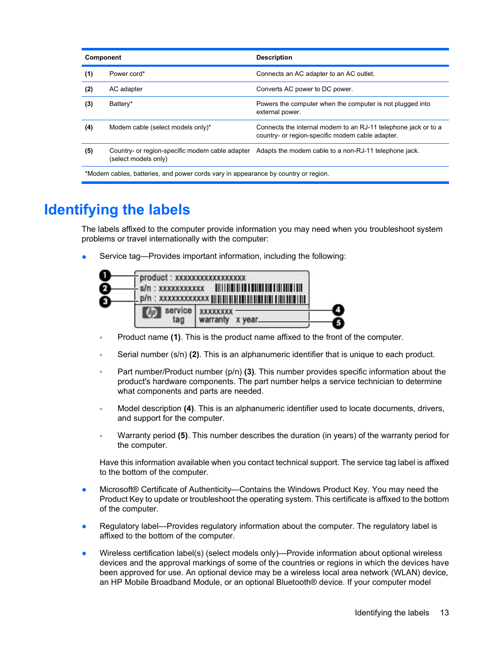 Identifying the labels | HP EliteBook 2540p Notebook PC User Manual | Page 25 / 175