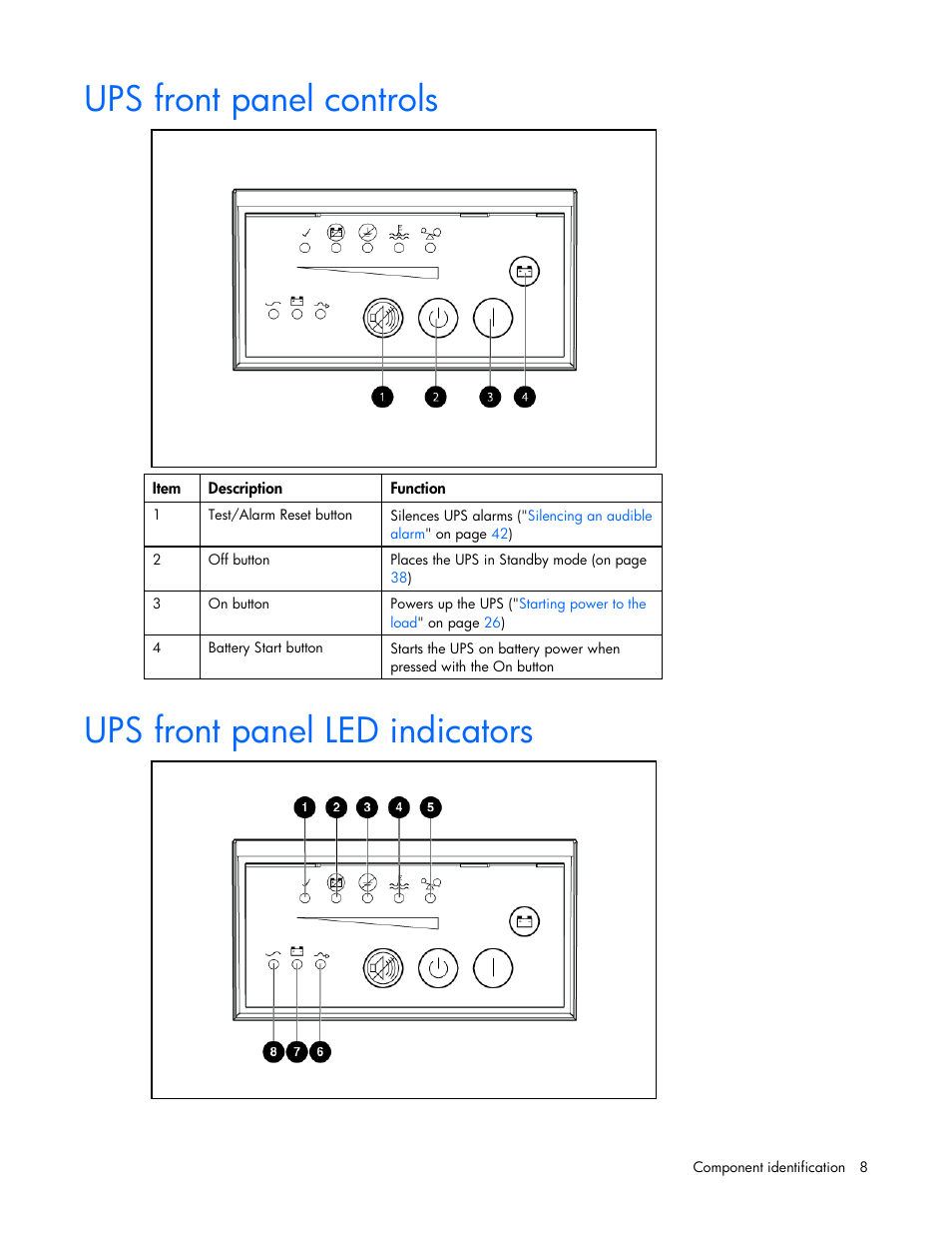 Ups front panel controls, Ups front panel led indicators | HP Tower Uninterruptible Power System User Manual | Page 8 / 79