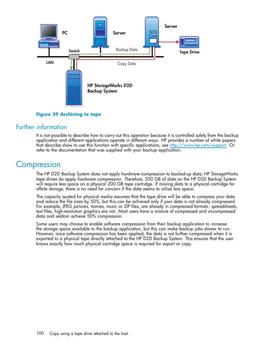 Further information, Compression, 39 archiving to tape | HP D2D100 Backup System User Manual | Page 100 / 126