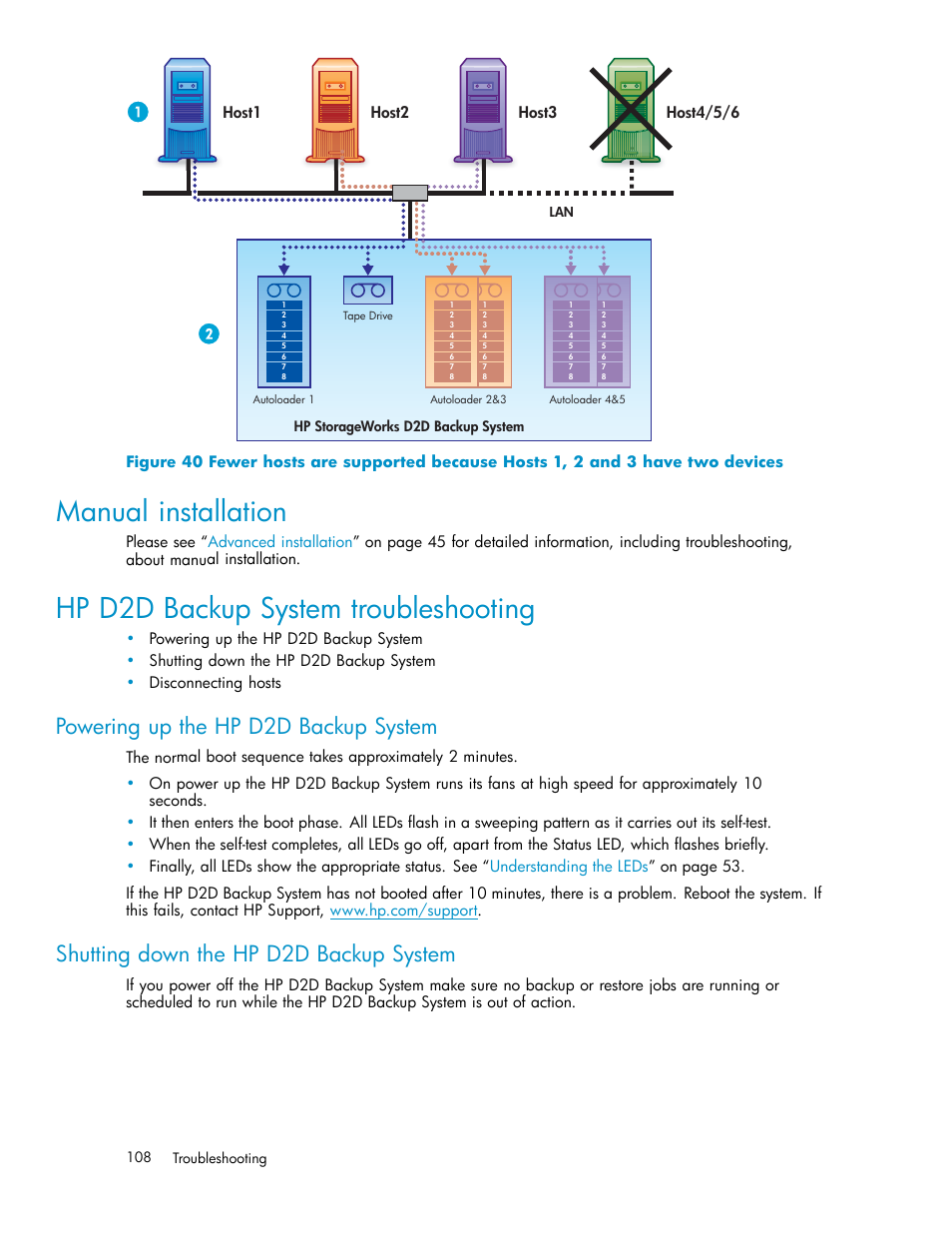 Manual installation, Hp d2d backup system troubleshooting, Powering up the hp d2d backup system | Shutting down the hp d2d backup system | HP D2D100 Backup System User Manual | Page 108 / 126