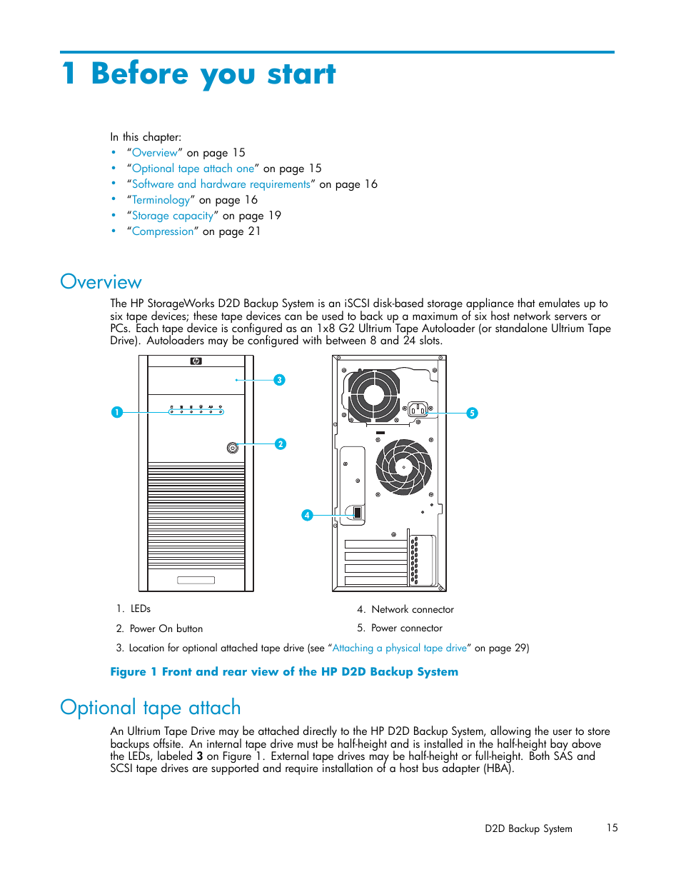 1 before you start, Overview, Optional tape attach | 1 front and rear view of the hp d2d backup system | HP D2D100 Backup System User Manual | Page 15 / 126