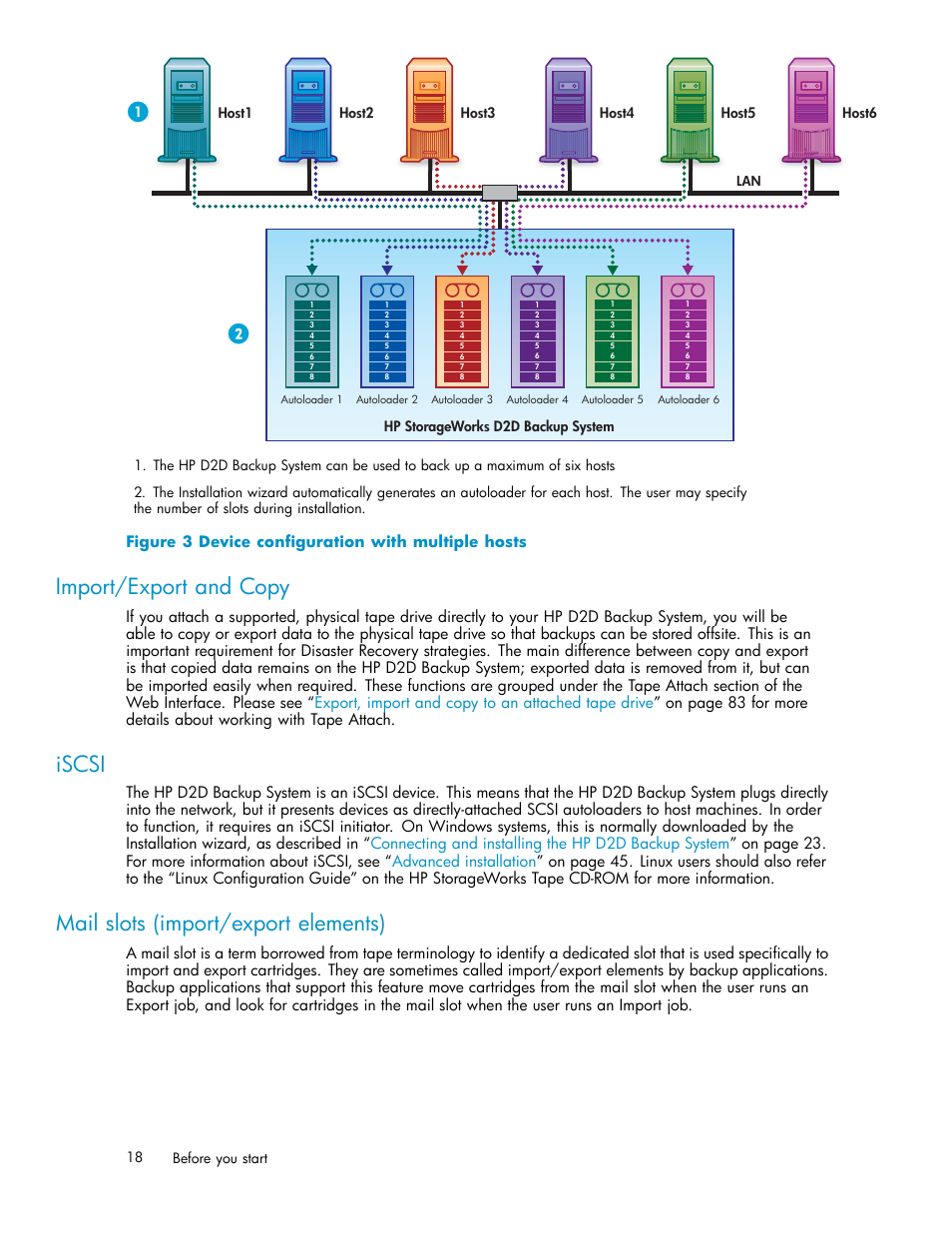 Import/export and copy, Iscsi, Mail slots (import/export elements) | 3 device configuration with multiple hosts, Figure 3 | HP D2D100 Backup System User Manual | Page 18 / 126