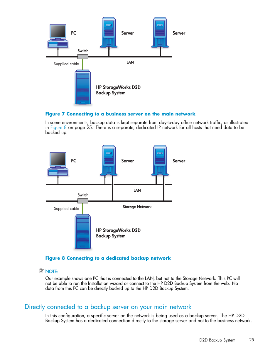 8 connecting to a dedicated backup network, Figure 7 | HP D2D100 Backup System User Manual | Page 25 / 126