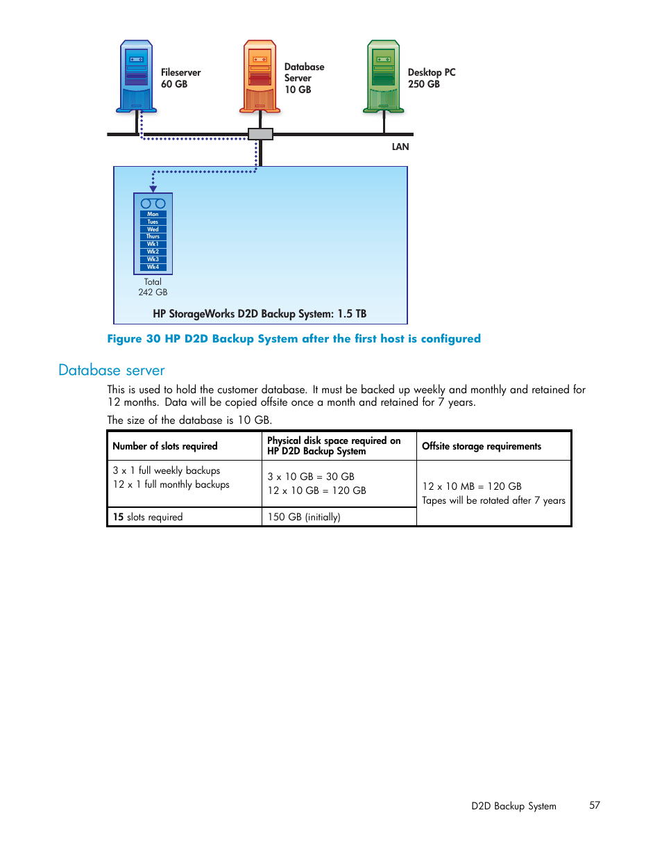 Database server | HP D2D100 Backup System User Manual | Page 57 / 126