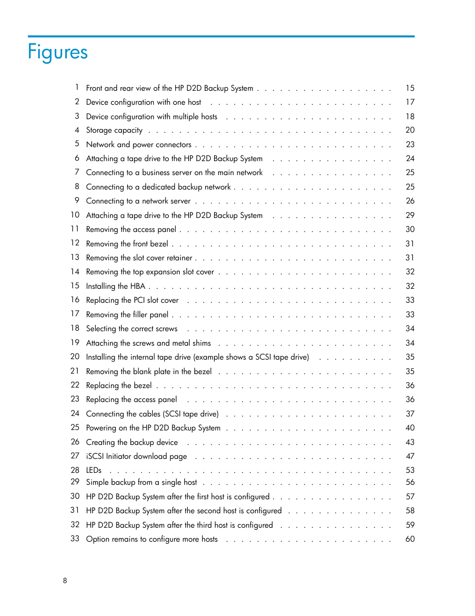 Figures | HP D2D100 Backup System User Manual | Page 8 / 126