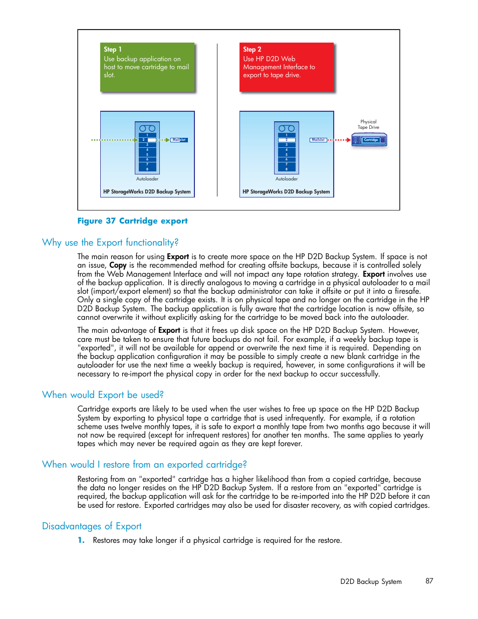 Why use the export functionality, When would export be used, When would i restore from an exported cartridge | Disadvantages of export, 37 cartridge export | HP D2D100 Backup System User Manual | Page 87 / 126