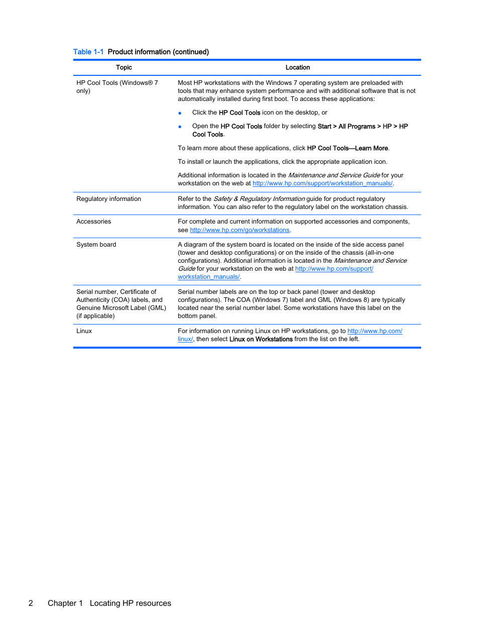 2chapter 1 locating hp resources | HP Z620 Workstation User Manual | Page 10 / 65