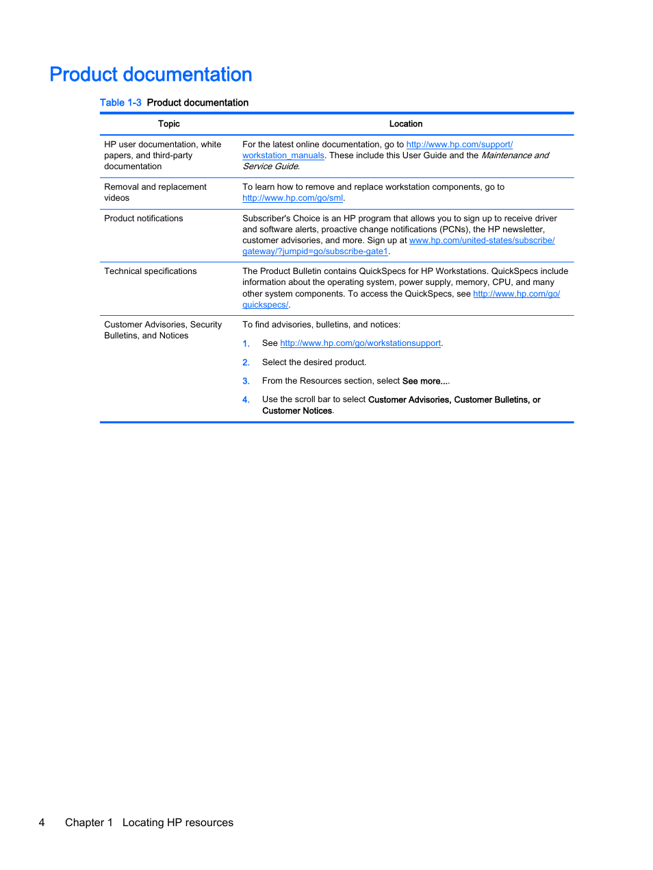 Product documentation | HP Z620 Workstation User Manual | Page 12 / 65