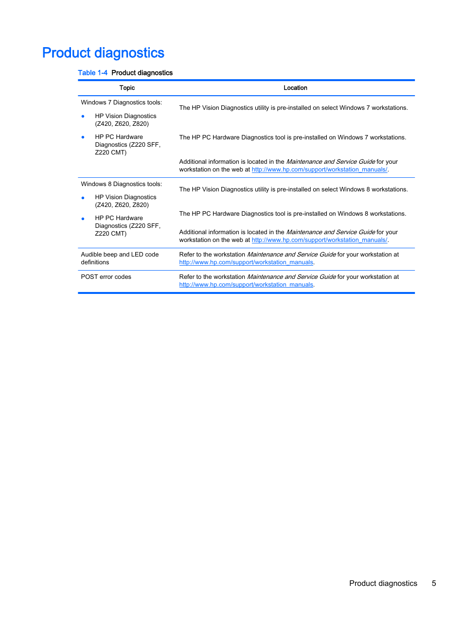 Product diagnostics | HP Z620 Workstation User Manual | Page 13 / 65