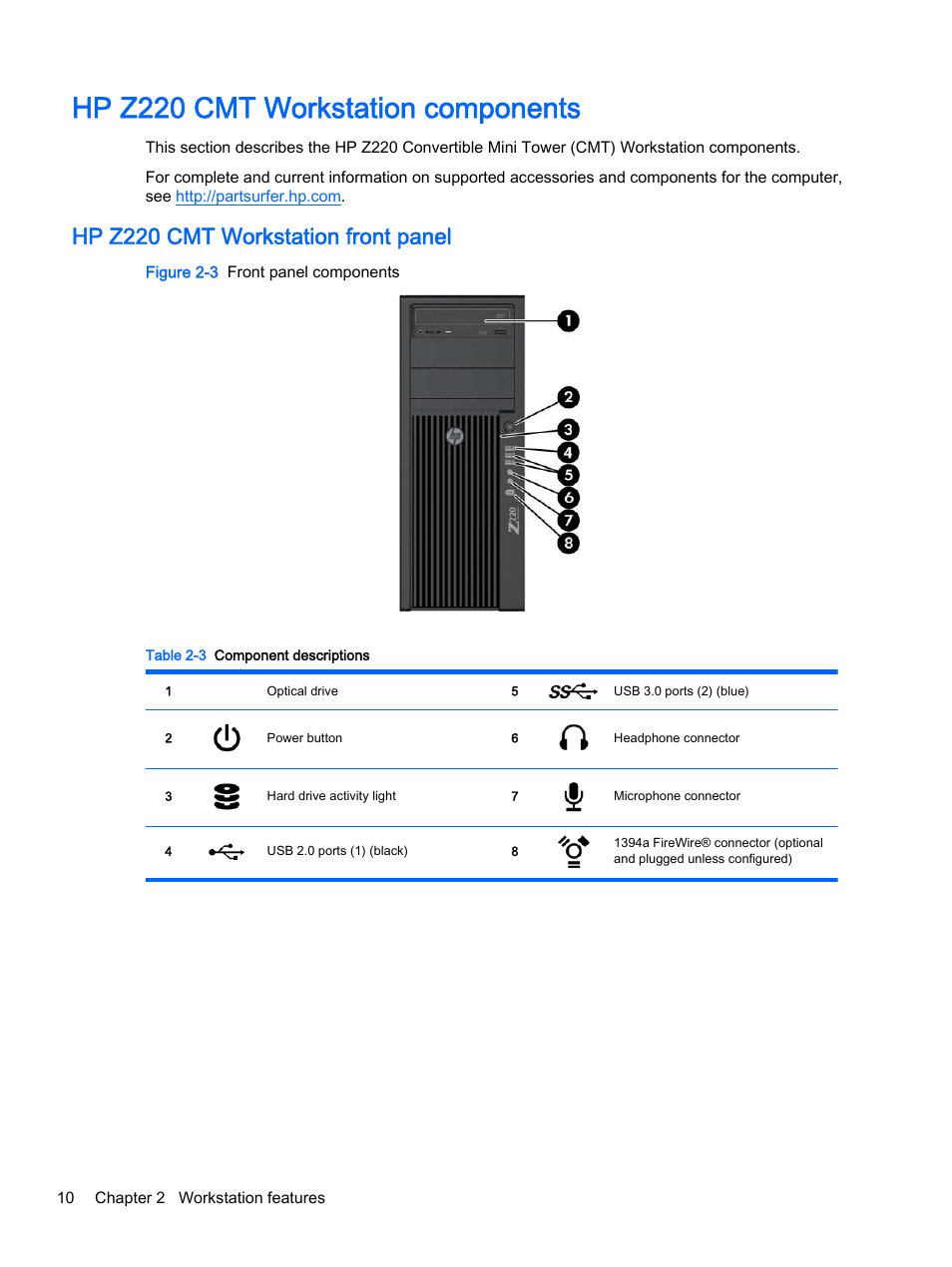Hp z220 cmt workstation components, Hp z220 cmt workstation front panel | HP Z620 Workstation User Manual | Page 18 / 65