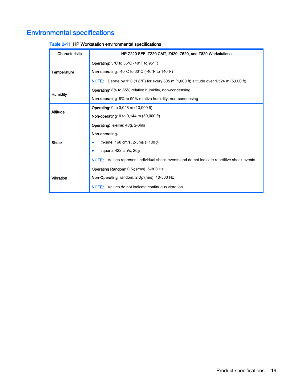 Environmental specifications | HP Z620 Workstation User Manual | Page 27 / 65